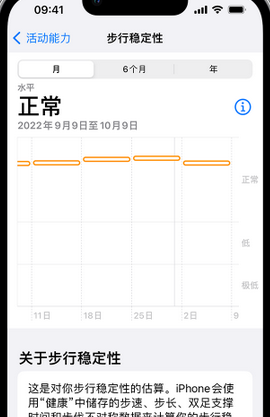 晋中iPhone手机维修如何在iPhone开启'步行稳定性通知'